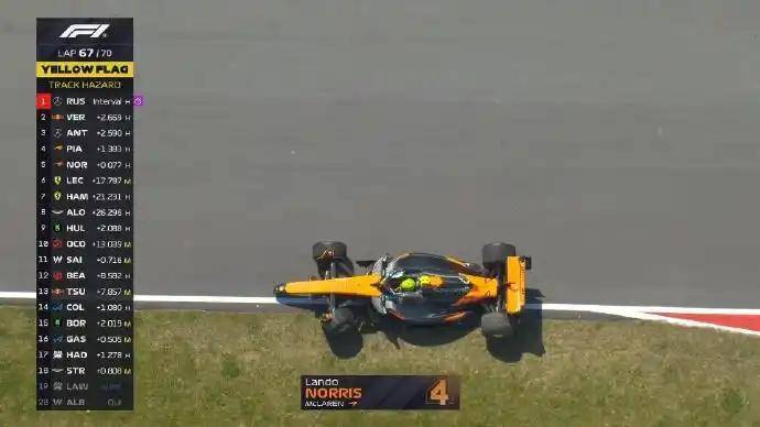 F1车队在比赛中受伤退赛，主帅表示担忧